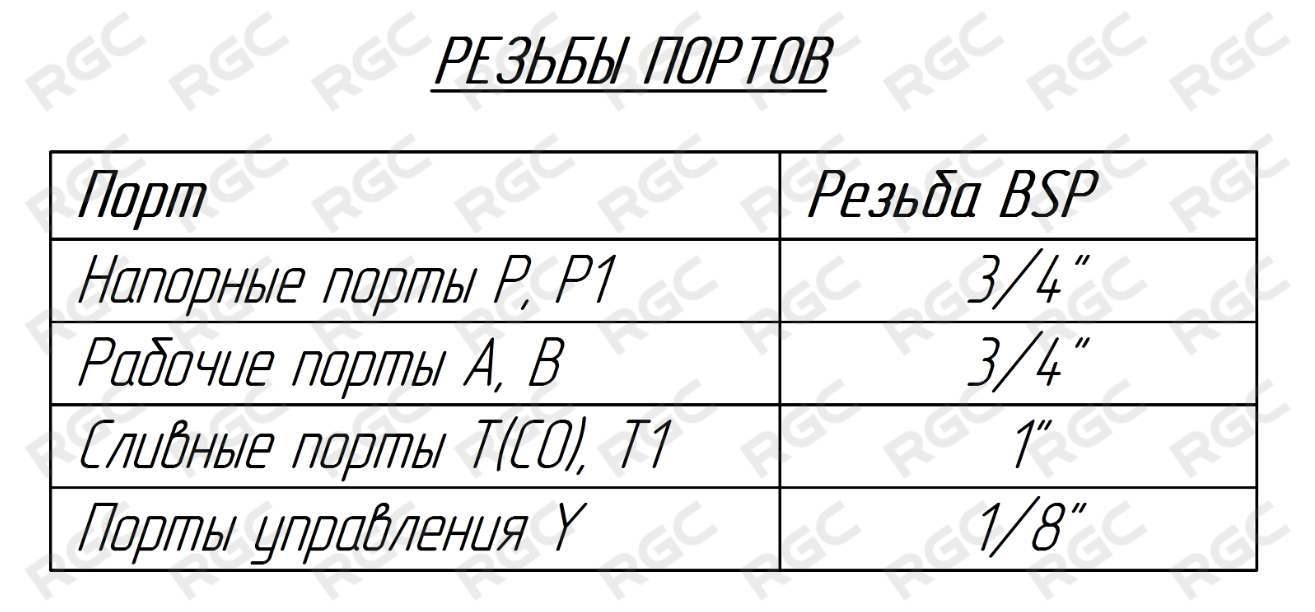 Резьбы портов TRKV202-0438.png